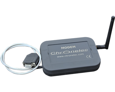 Modem 500 mW