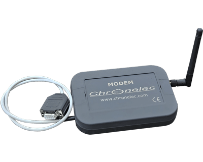 Modem 500 mW